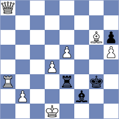 Esipenko - Shinkarev (chess.com INT, 2025)