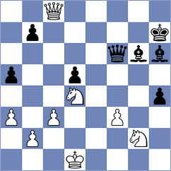Guseinov - Carlsen (Dubai, 2014)