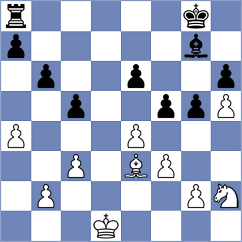 Lorenzo de la Riva - Kostiukov (chess.com INT, 2023)
