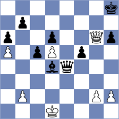 Grochal - Sanchez Alvarez (Chess.com INT, 2019)