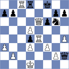 Ocampos - Brizzi (Buenos Aires ARG, 2022)