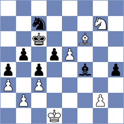 StoofvleesII d2 - KomodoDragon3.3 (tcec-chess.com INT, 2024)