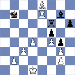 Petrusic - Afanasiev (Paracin SRB, 2024)