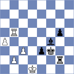 Francisco Guecamburu - Gharibyan (chess.com INT, 2023)