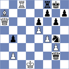Gorkavij - Slovineanu (chess.com INT, 2024)