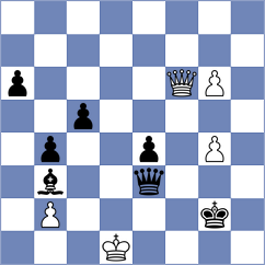 Altynbek - Raptis (chess.com INT, 2025)
