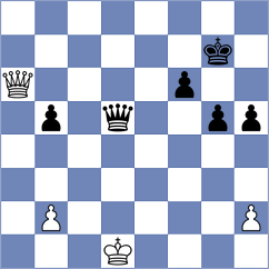 Eggleston - Castillo Pena (chess.com INT, 2024)