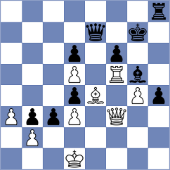 Masague Artero - Kazakouski (chess.com INT, 2023)