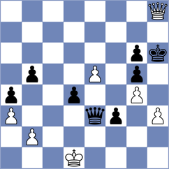Flynn - Bongo Akanga Ndjila (chess.com INT, 2025)