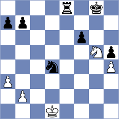 Tang - Harsh (chess.com INT, 2022)