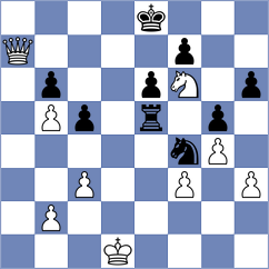 Shermuhammadov - Hnatyshyn (chess.com INT, 2025)
