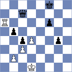 Pakleza - Maghsoodloo (chess.com INT, 2025)