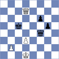 Melian - Ribeiro (Asuncion PAR, 2025)