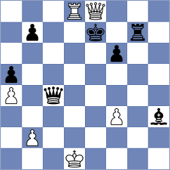 Zhigalko - Gireman (chess.com INT, 2023)