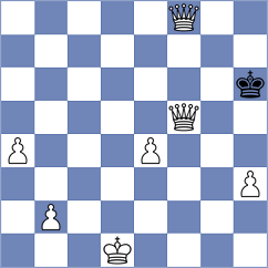 Mouhamad - Kornyukov (chess.com INT, 2023)