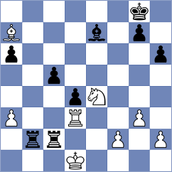 Niekras - Camacho (chess.com INT, 2025)