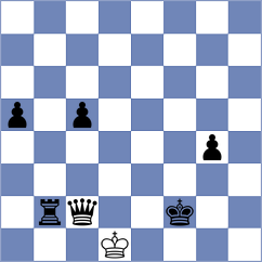 Hajiyev - Dinesh (chess.com INT, 2025)