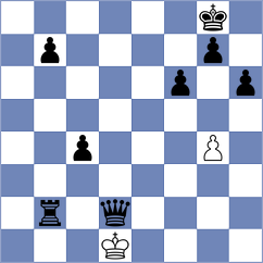 Abudher - Sagastegui (Chess.com INT, 2020)