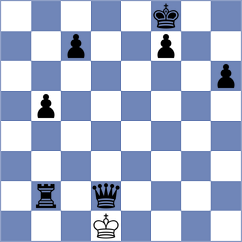 Khanipour - Hakemi (Chess.com INT, 2021)