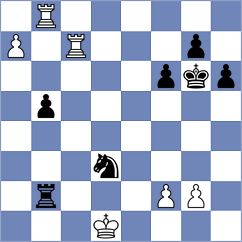 Buckels - Cancio Bello Ayes (Paracin SRB, 2021)