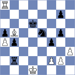 Uzuner - Ozates (chess.com INT, 2024)