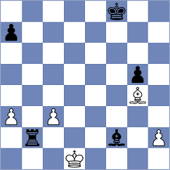 Majella - Kovacevic (chess.com INT, 2023)