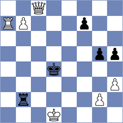 Tran - Nersissian (chess.com INT, 2025)