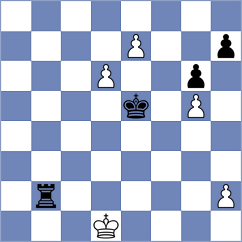Mayank - Cuenca Jimenez (chess.com INT, 2025)