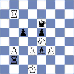 Levene - Jackson (Lincoln, 1981)