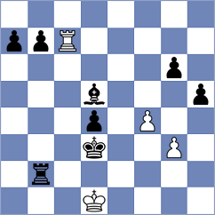 Maglioni - Sukandar (chess.com INT, 2025)