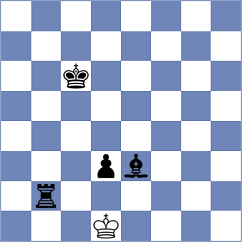 Rasulov - Talibov (chess.com INT, 2025)