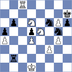 Maghsoodloo - Grischuk (Pasching AUT, 2025)