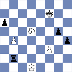 Mirza - Calvo Gonzalez (chess.com INT, 2025)