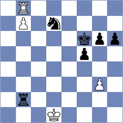 Mosser - Kais (Goetzis, 1995)