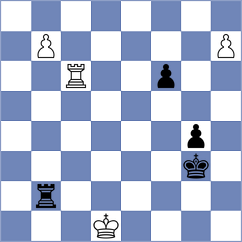 Tang - Arabidze (chess.com INT, 2025)