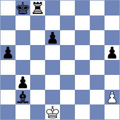 Myagmarsuren - Puzyrevsky (chess.com INT, 2024)