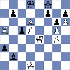 Indjic - Skliarov (chess.com INT, 2025)
