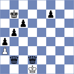 Sivickis - Hajduk (Wloclawek, 2016)