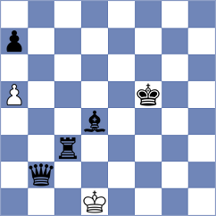 Arnav - Shimanov (chess.com INT, 2025)