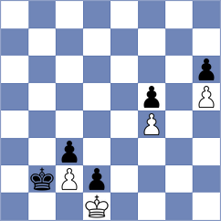 Najdin - Roebers (Chess.com INT, 2021)