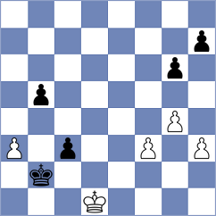 Awoki - Gasparyan (chess.com INT, 2025)