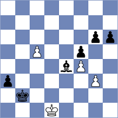 Martinez Reyes - Sunilduth Lyna (Chess.com INT, 2020)