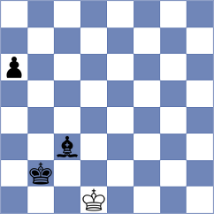 Grycel - Khoroshev (chess.com INT, 2023)