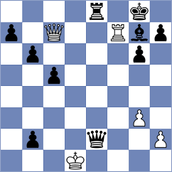 Jaivardhan - Carlstedt (chess.com INT, 2024)