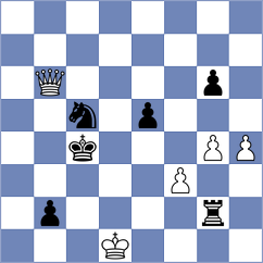 Drygalov - Martinez Alcantara (chess.com INT, 2025)