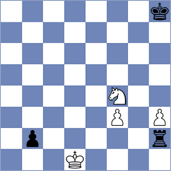 Perez Rodriguez - Socko (Chess.com INT, 2021)
