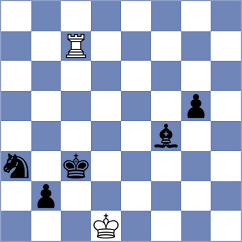 Ghimoyan - Schnaider (chess.com INT, 2025)