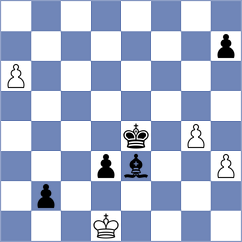 Radhakrishnan - Principe (chess.com INT, 2024)