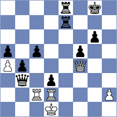 Schettke - Rimm (Dortmund, 2004)