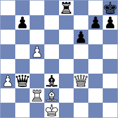 Moskalenko - Keymer (chess.com INT, 2022)